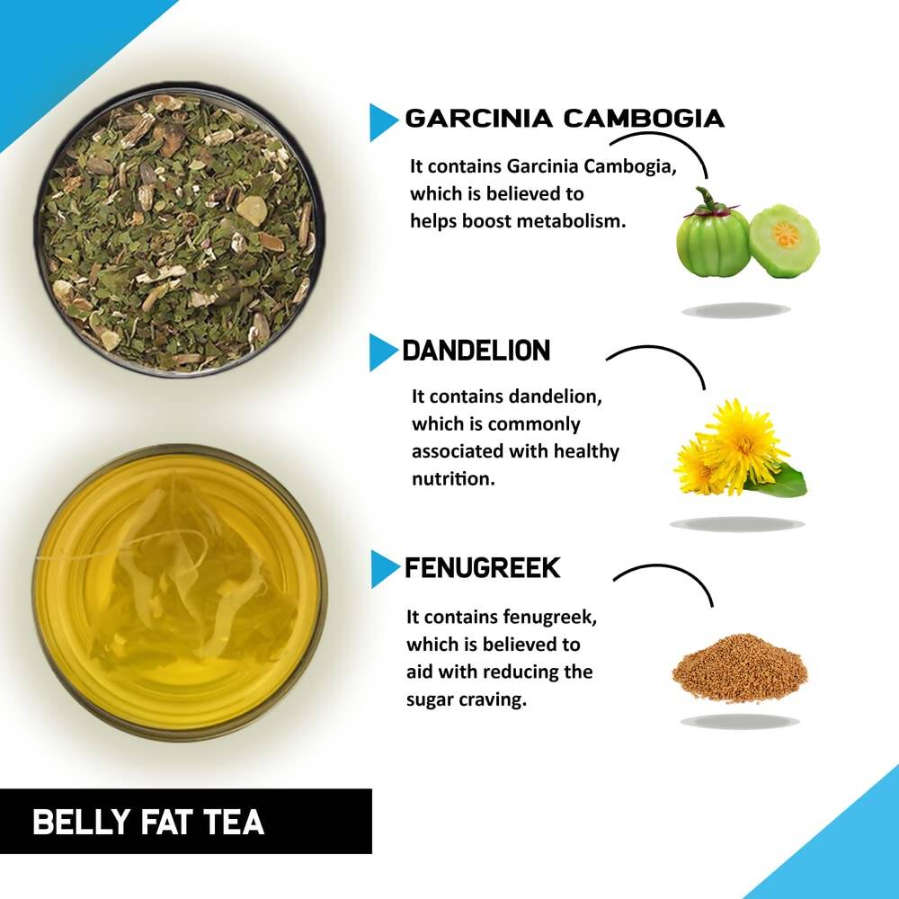 Teacurry Belly Fat Tea Bags | Grocsy