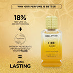 Bella Vita OUD GOLD Eau De Parfum For Men | Grocsy