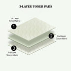 Mixsoon Centella Toner Pad, Calms Redness, Soothes & Hydrates Sensitive Skin | Grocsy
