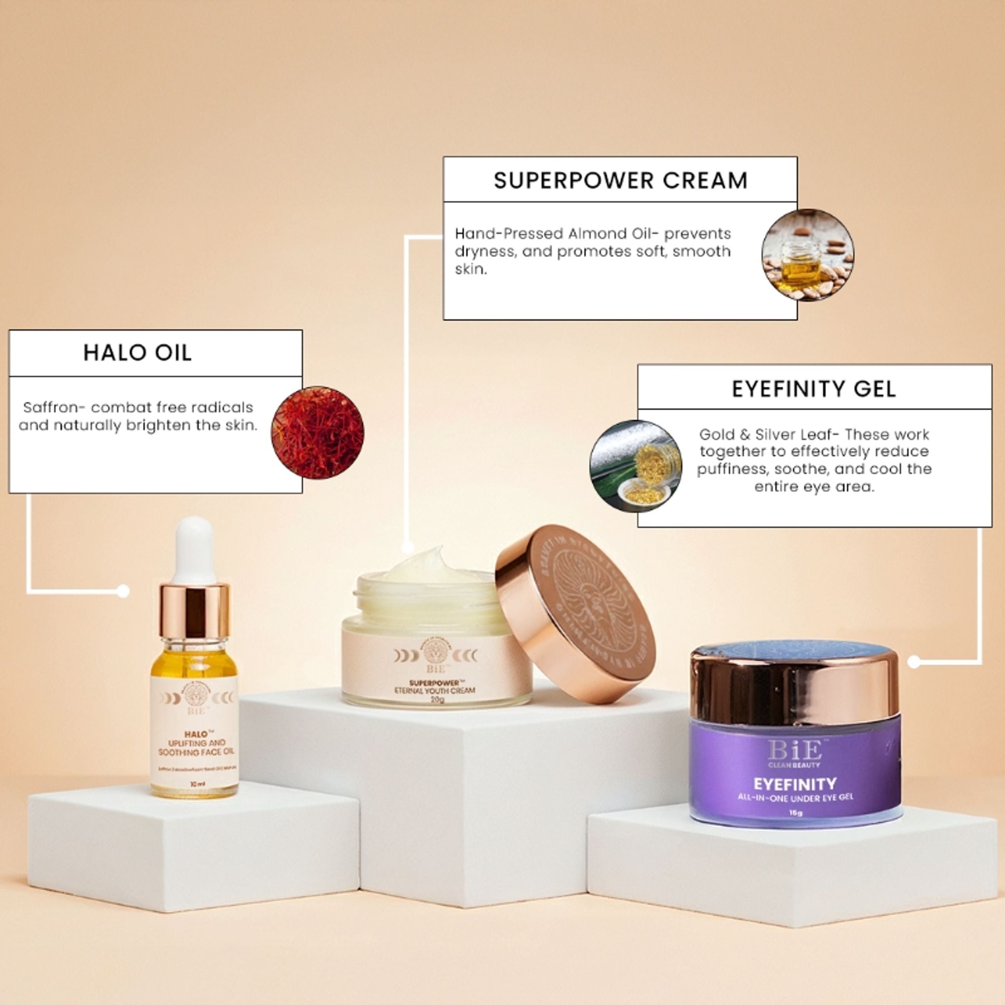 BiE Ageless Radiance Combo | Grocsy