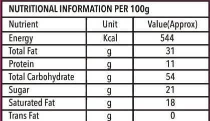 Choko La Almond Cookies Tin Box | Grocsy