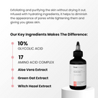 The True Therapy Retexturize 10% Glycolic Acid Toner Face Toner | Grocsy