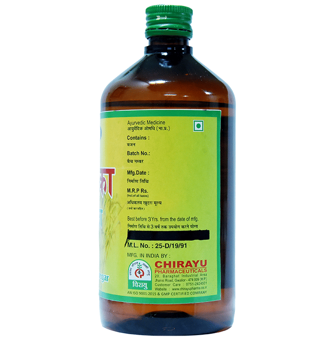 Chirayu Ganna Sirka | Grocsy
