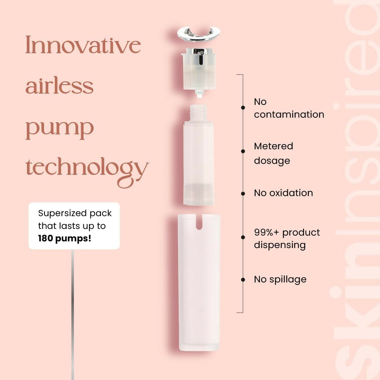 SkinInspired AHA+BHA+PHA Lactic Acid + 2% Salicylic Acid Face Serum | Grocsy