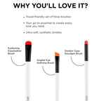 Colorbar Ready To Wink Perfect Eye Makeup Kit | Grocsy