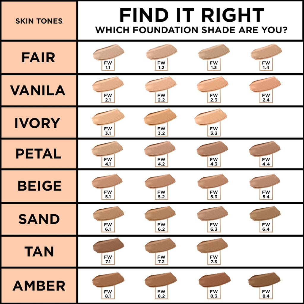 Colorbar 24Hrs Weightless Liquid Foundation Fw 5.3 | Grocsy