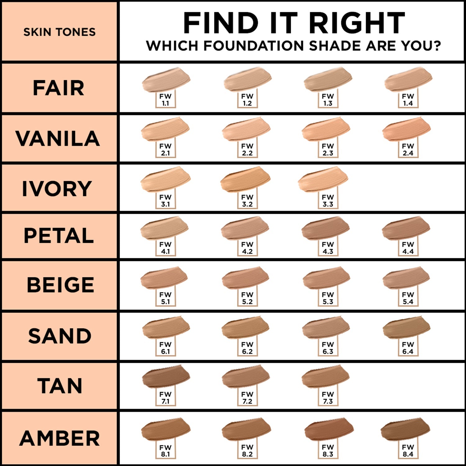 Colorbar 24Hrs Weightless Liquid Foundation Fw 5.4 | Grocsy