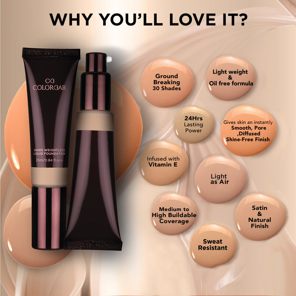 Colorbar 24Hrs Weightless Liquid Foundation Fw 8.3 | Grocsy