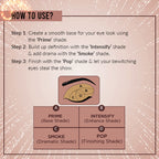Colorbar Bewitching Eyeshadow Palette Midnight Kiss | Grocsy