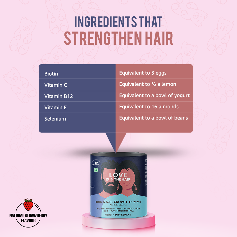 Colorbar Beauty Miracle Gummies - Love Is In The Hair | Grocsy