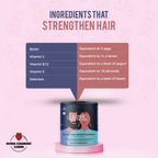 Colorbar Beauty Miracle Gummies - Love Is In The Hair | Grocsy