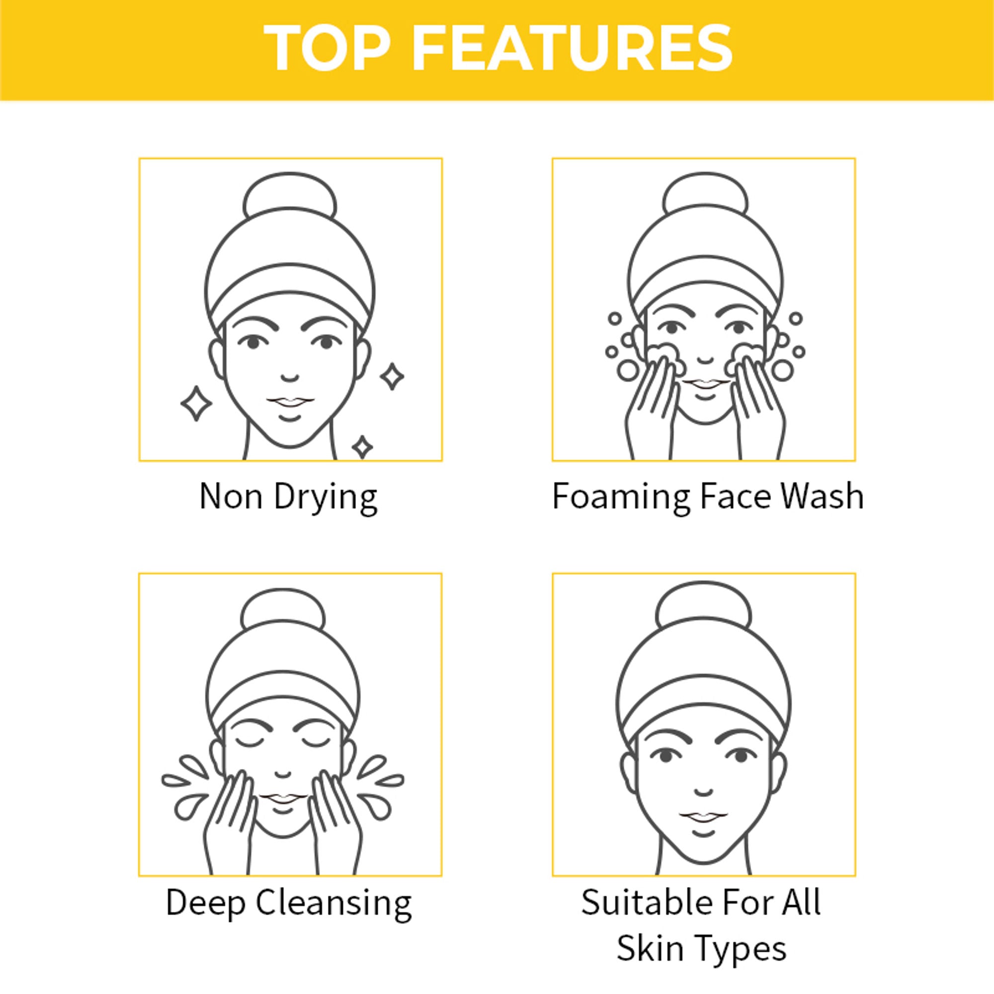 Nykaa Anti-Acne Face Wash With Salicylic Acid, Tea Tree & Neem - For Oily & Acne Prone Skin - Haldi Chandan | Grocsy