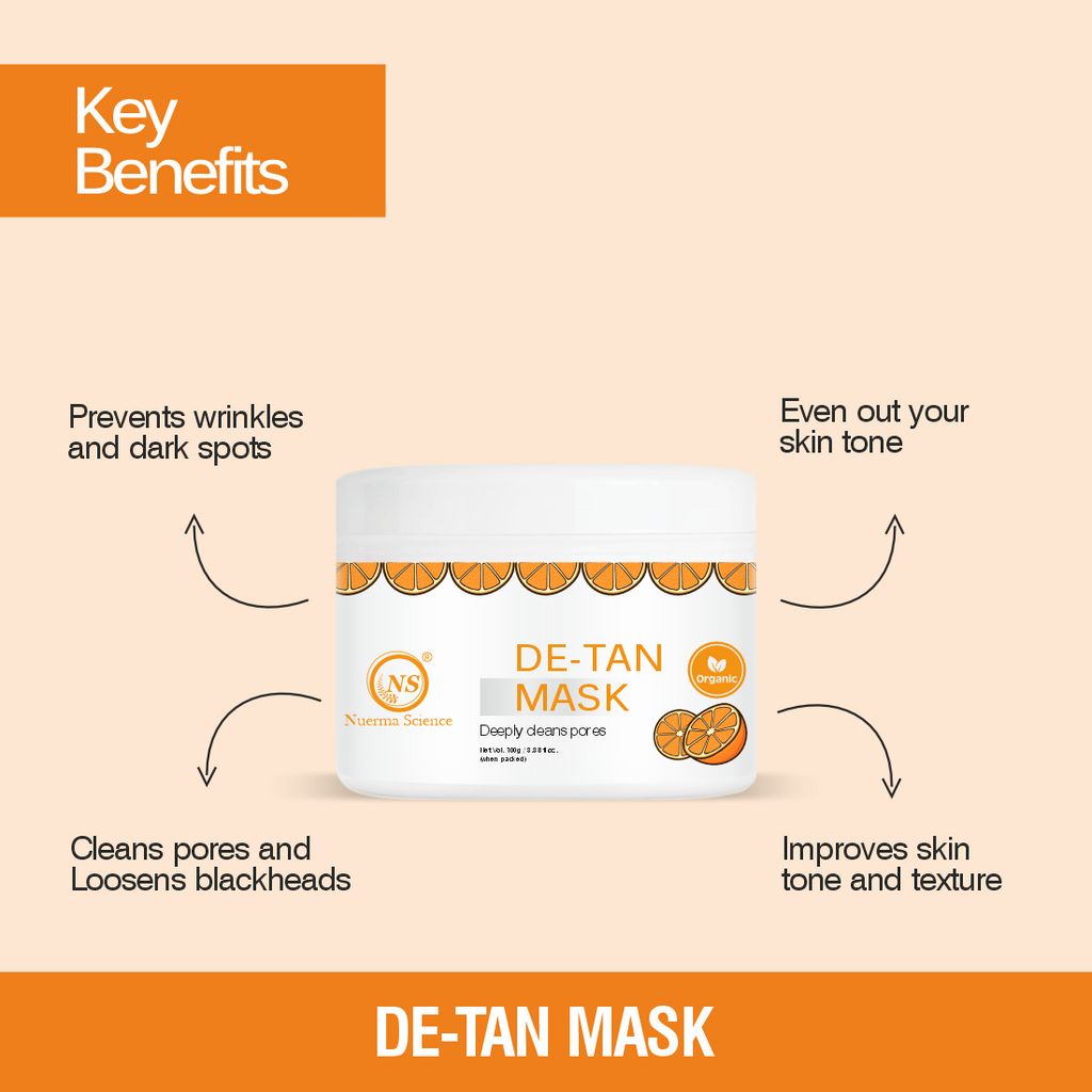 Nuerma Science De-Tan Face Mask | Treats Pigmentation & Restores Natural Glow | Grocsy