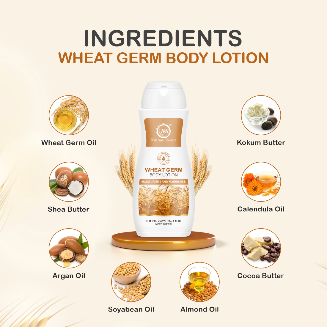 Nuerma Science Wheat Germ Body Lotion to Moisturize & Nourishes Skin | Grocsy