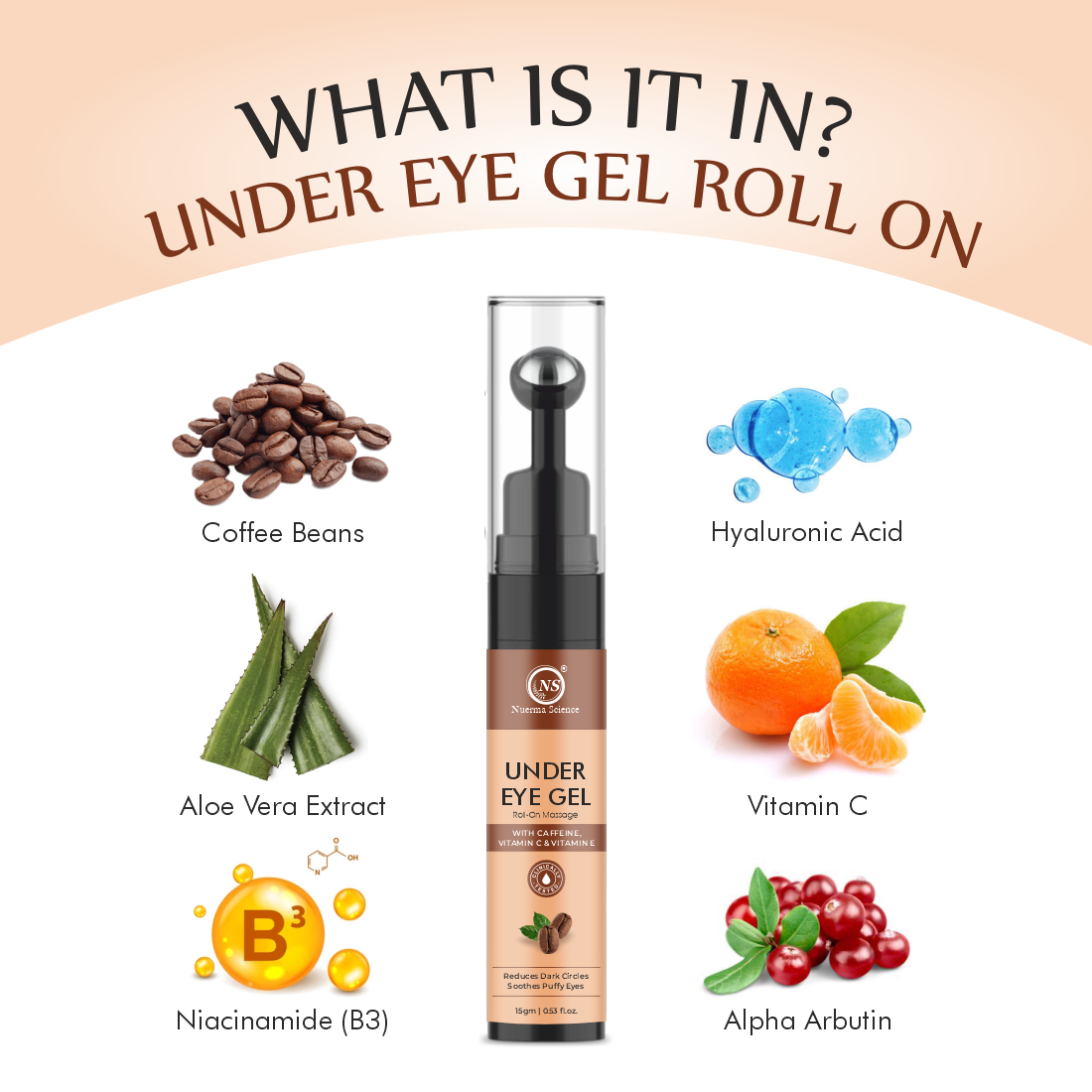 Nuerma Science Under Eye Gel Massage Roll-On to Reduce Dark Circles, Soothes Puffy Eyes | Grocsy