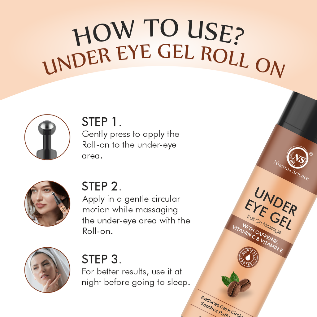 Nuerma Science Under Eye Gel Massage Roll-On to Reduce Dark Circles, Soothes Puffy Eyes | Grocsy