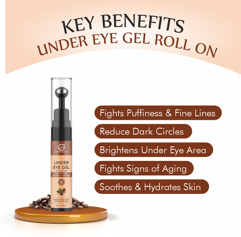 Nuerma Science Under Eye Gel Massage Roll-On to Reduce Dark Circles, Soothes Puffy Eyes | Grocsy