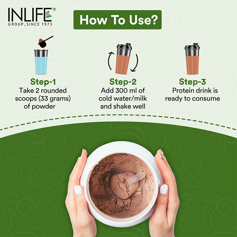 Inlife Plant Protein Powder Coffee | Grocsy