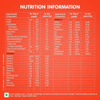Nestle Resource Opti Protein Powder - Vanilla Flavor | Grocsy