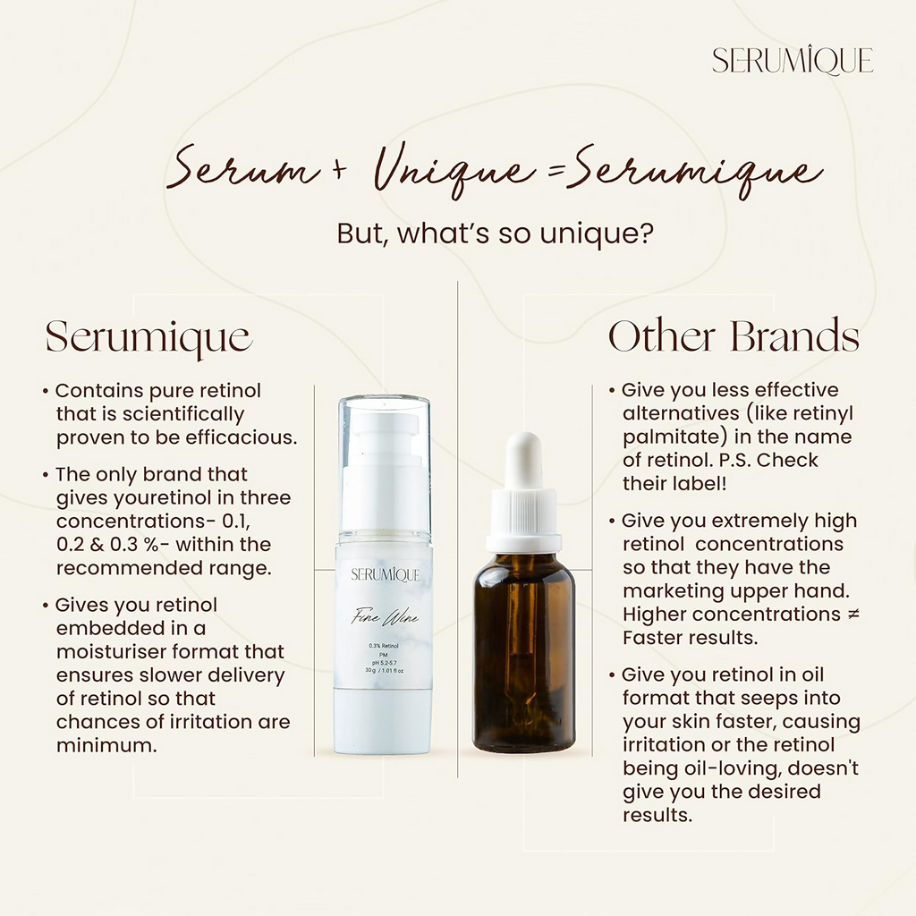 Serumique Retinol Night Face Serum for Anti-Ageing | Grocsy