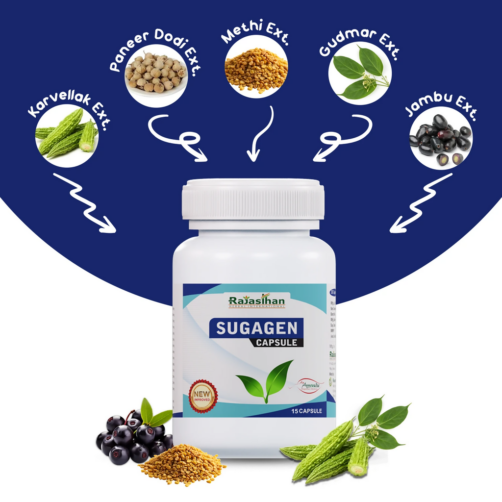Rajasthan Herbals Sugagen Capsules | Grocsy