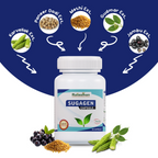 Rajasthan Herbals Sugagen Capsules | Grocsy