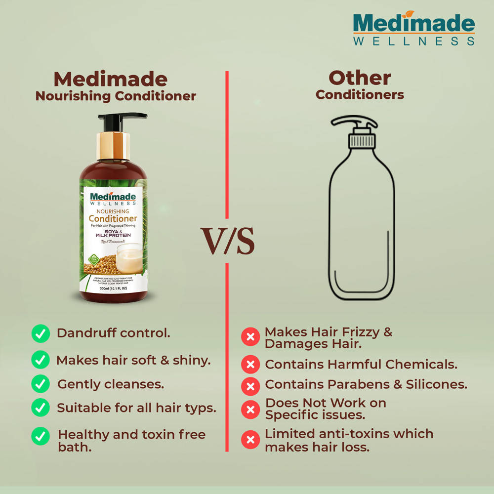 Medimade Wellness Anti Dandruff Hair Conditioner | Grocsy
