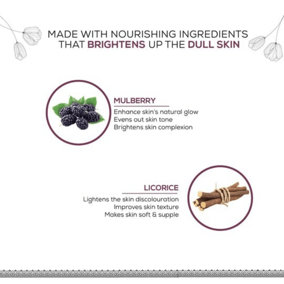 Ayouthveda Licorice & Mulberry Face Serum Sheet Mask | Grocsy