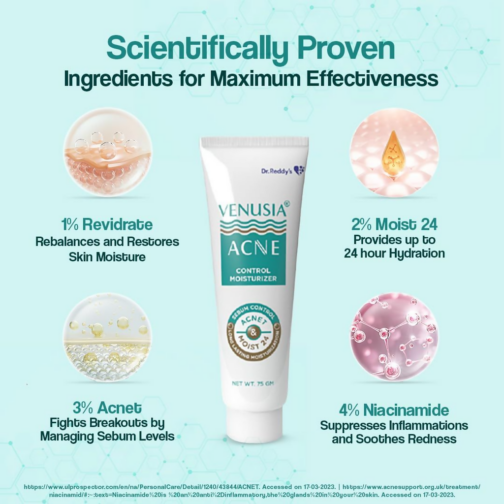 Dr. Reddy's Venusia Acne Control Moisturizer For Oily & Acne Prone Skin | Grocsy