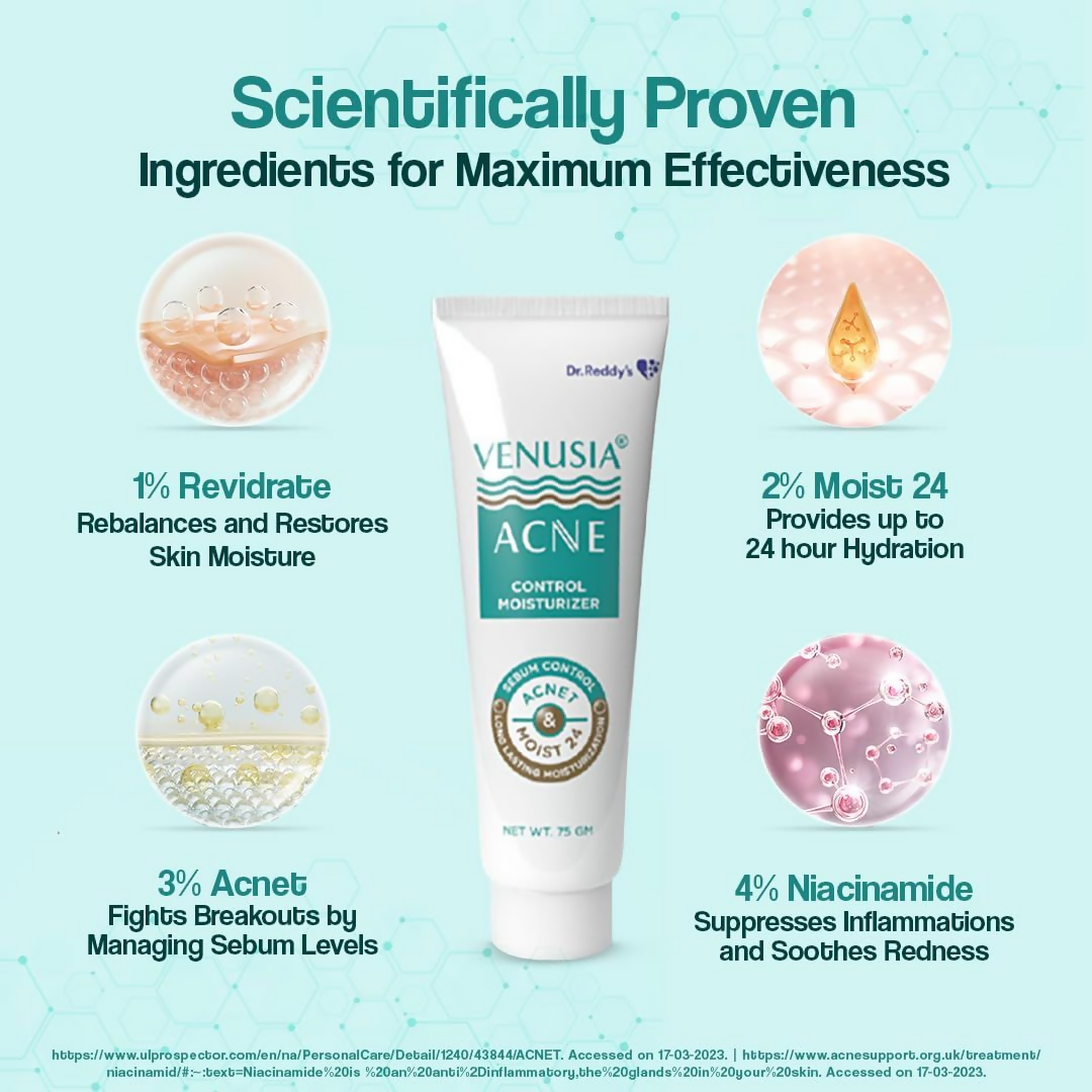 Dr. Reddy's Venusia Acne Control Moisturizer For Oily & Acne Prone Skin | Grocsy