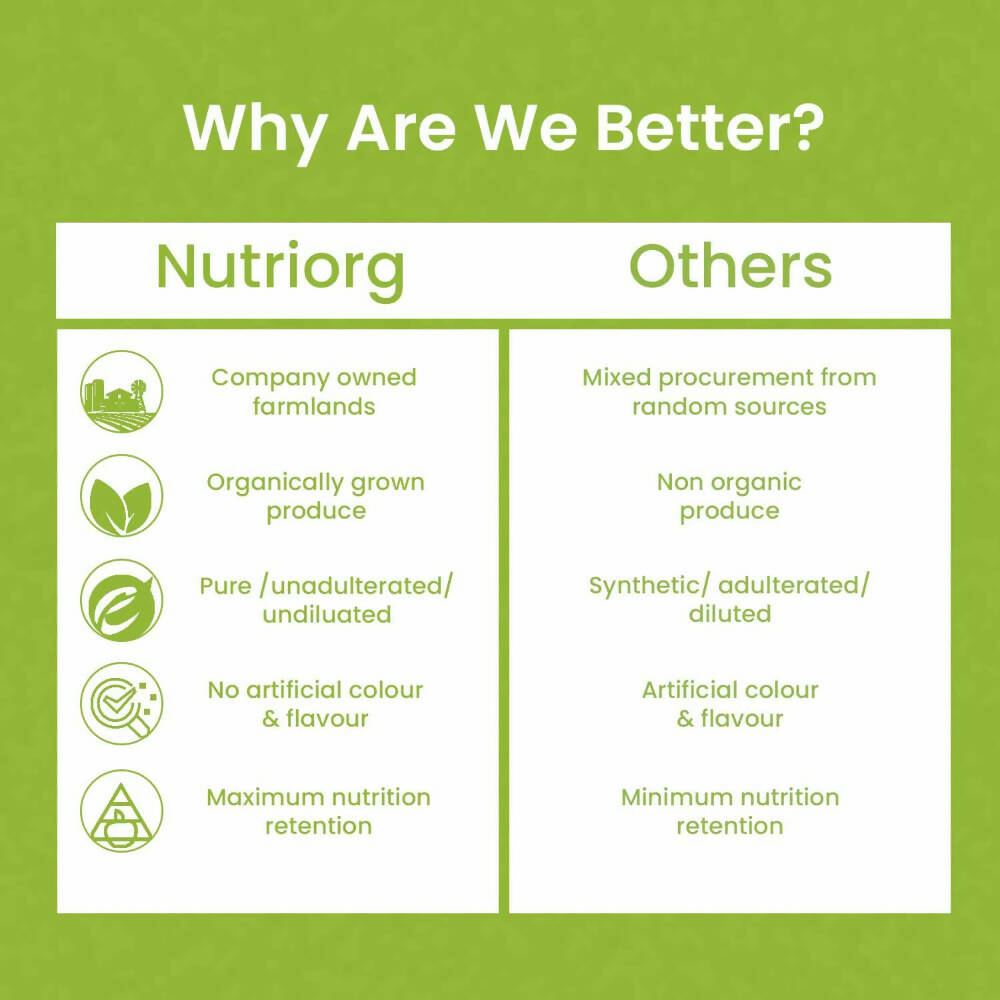 Nutriorg Ayush Kwath Kaadha | Grocsy
