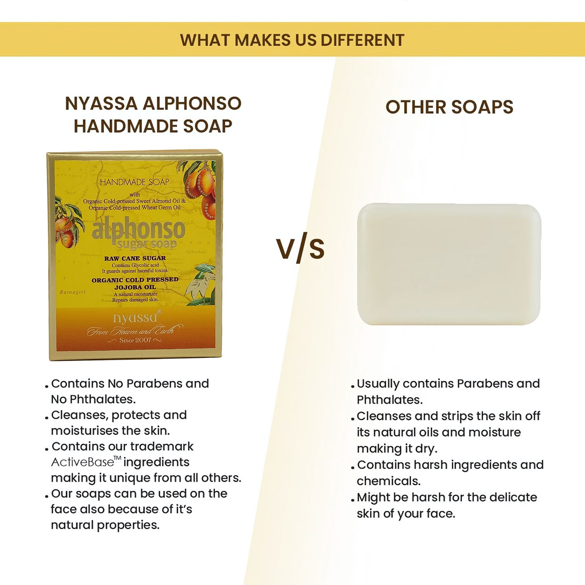 Nyassa Alphonso Sugar Soap | Grocsy
