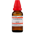 Dr. Willmar Schwabe India Veronica Beccabunga Dilution | Grocsy