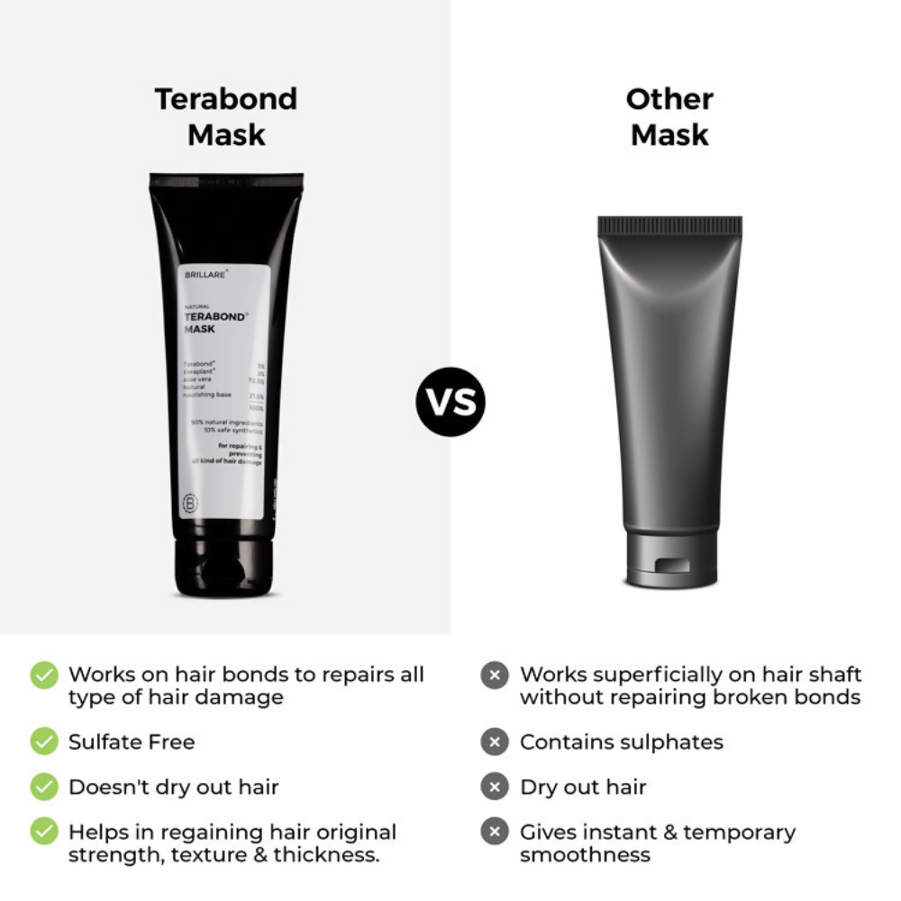 Brillare Complete Heavy Moisturising Kit (Natural) | Grocsy
