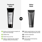 Brillare Complete Heavy Moisturising Kit (Natural) | Grocsy