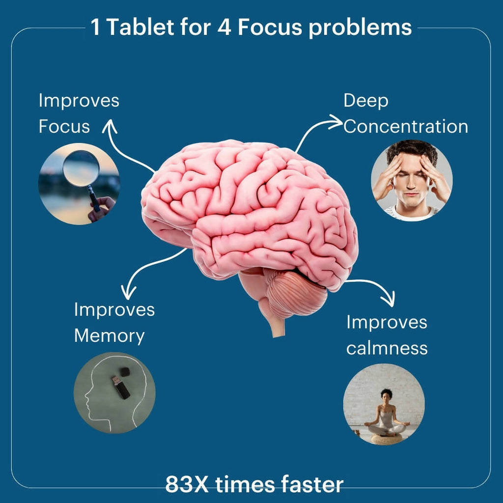 Laurik Good Mind Focus Tablets | Non-Habit Forming Brain Support Supplements For Mind Wellness And Alertness | Grocsy