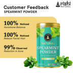 Rishi Natural Spearmint Powder | Grocsy