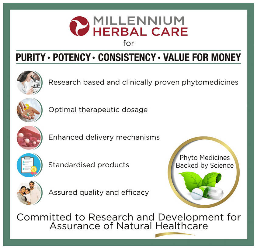 Millennium Herbal Osheal Tablets | Grocsy