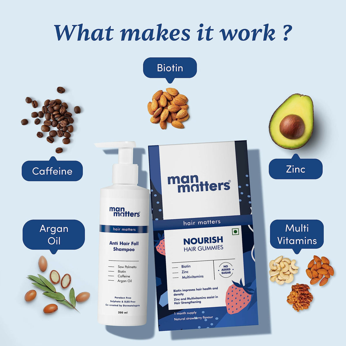 Man Matters Biotin Hair Gummies & Anti Hair Fall Shampoo Combo | Grocsy