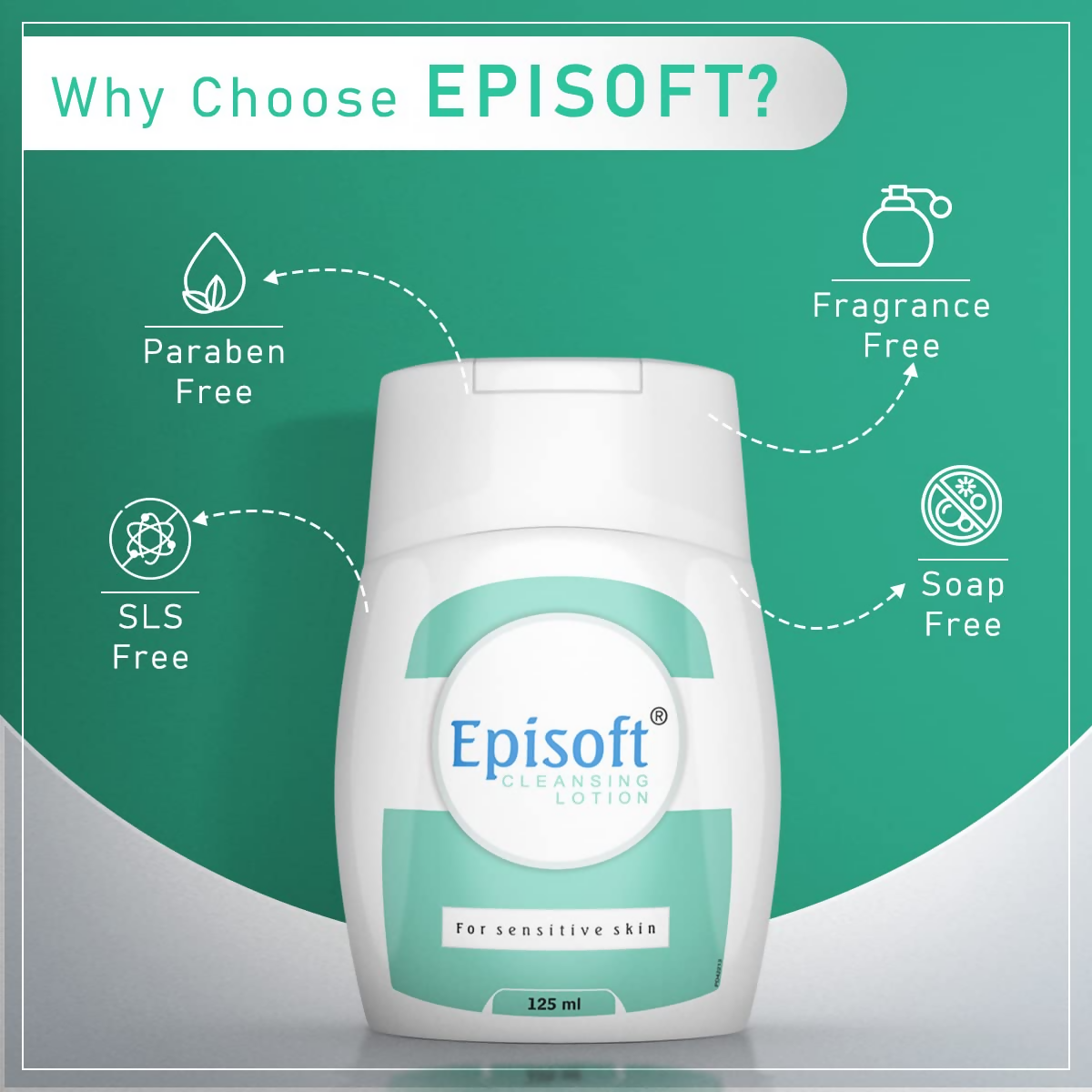 Episoft Cleansing Lotion | Grocsy