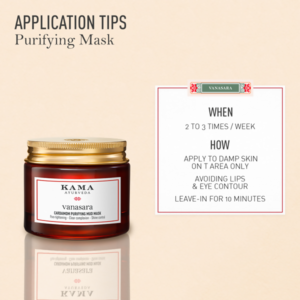 Kama Ayurveda Vanasara Cardamom Purifying Mud Mask | Grocsy
