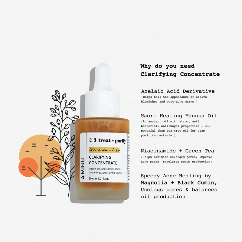 Aminu Clarifying Concentrate The Anti-Acne Serum | Grocsy