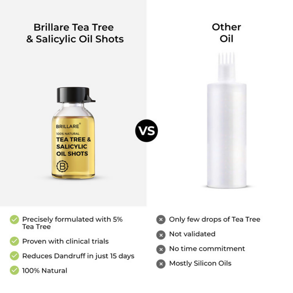 Brillare Complete Dandruff Control Kit (Natural) | Grocsy