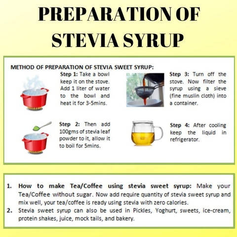 Nature's Velvet Stevia Powder | Grocsy