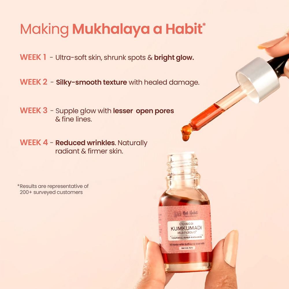 Nat Habit 100% Taila-Paka Kumkumadi Tailam Face Oil | Grocsy