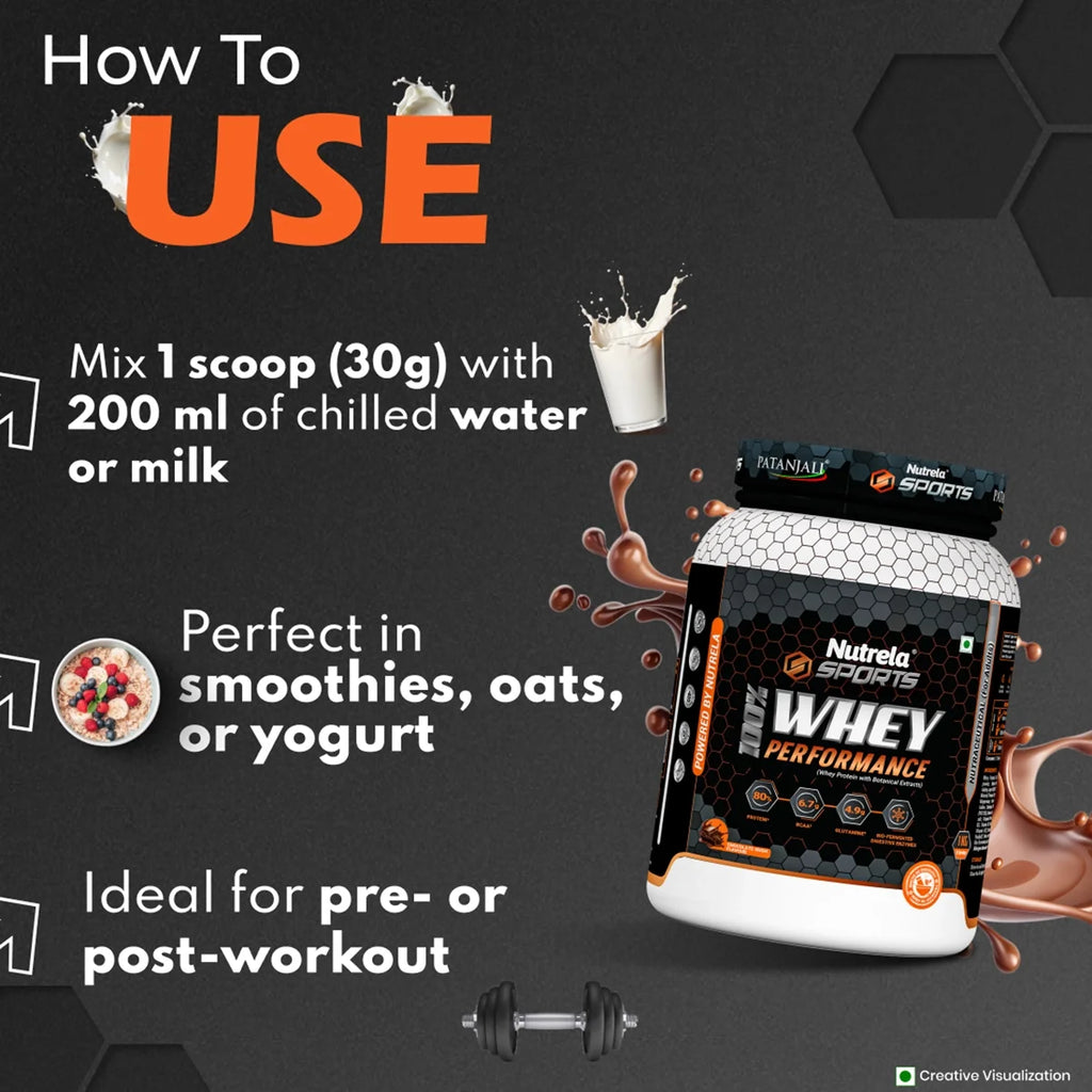 Patanjali Nutrela Sports Whey Performance (Choc-irish) | Grocsy