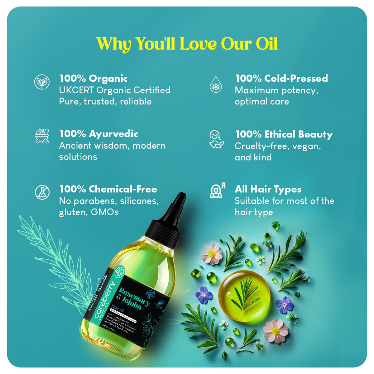 Careberry 100% Organic Rosemary & Jojoba Anti Dandruff Hair Oil | Grocsy