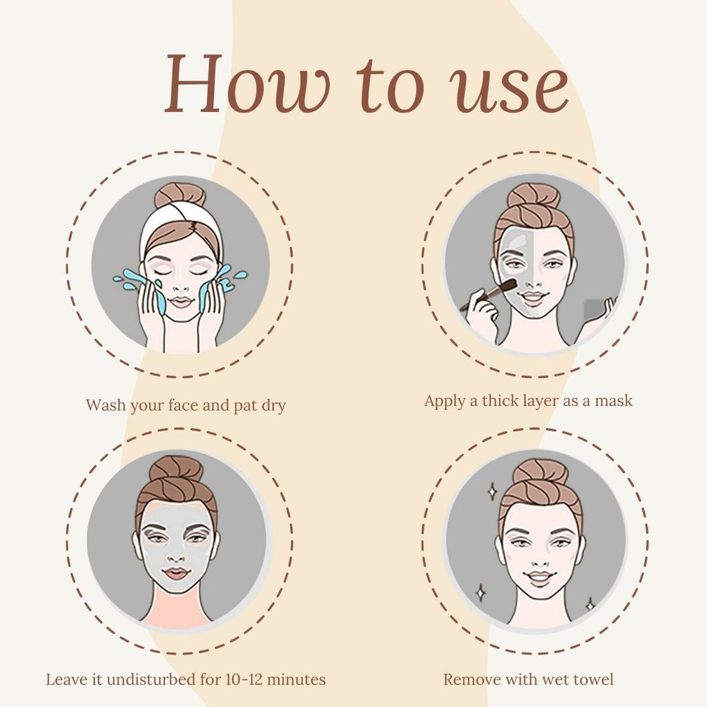 Samisha Ubtan Alum Face Pack With Rose – For Skin Tightening & Tan Removal | Grocsy