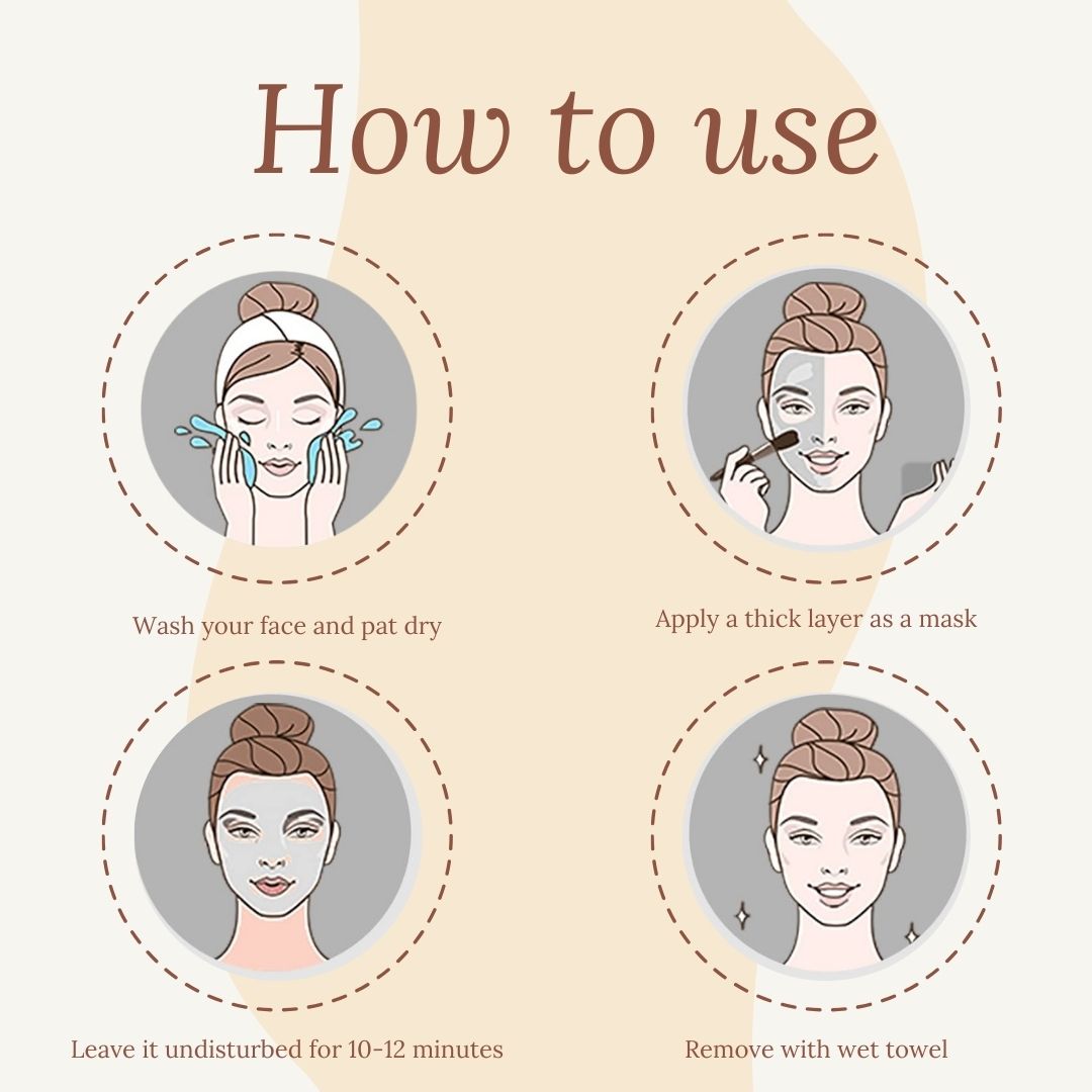 Samisha Ubtan Alum Face Pack With Rose – For Skin Tightening & Tan Removal | Grocsy