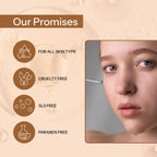 Glopetra Retinol 0.2% - Anti Ageing Serum For Face | Grocsy